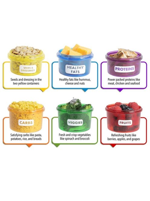 Kalóriabevitelt szabályozó ételtároló szett - Praktikus és átlátható tárolás az egészséges életmódért