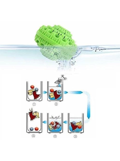 Környezetbarát mosógolyó ruhatisztításhoz és vízmegtakarításhoz