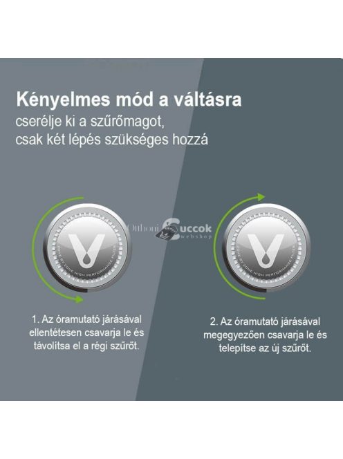 Xiaomi VIOMI Hűtőszekrény Légtisztító Berendezés - Frissességmegőrző és Szagtalanító Eszköz