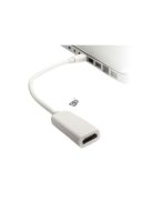 Mini Displayport HDMI átalakító, konverter