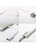 Mini Displayport HDMI átalakító, konverter