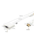 HDMI VGA átalakító kábel, HDMI VGA adapter
