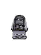 Multifunkciós lopásbiztos hátizsák