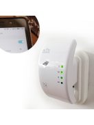 Wifi jelerősítő, wifi repeater