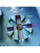 Automata állítható csepegtető készülék