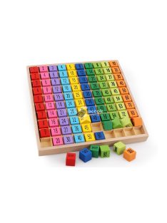 Szorzótábla tanító fajáték gyerekeknek