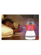 2 az 1-ben LED szúnyogírtó lámpa