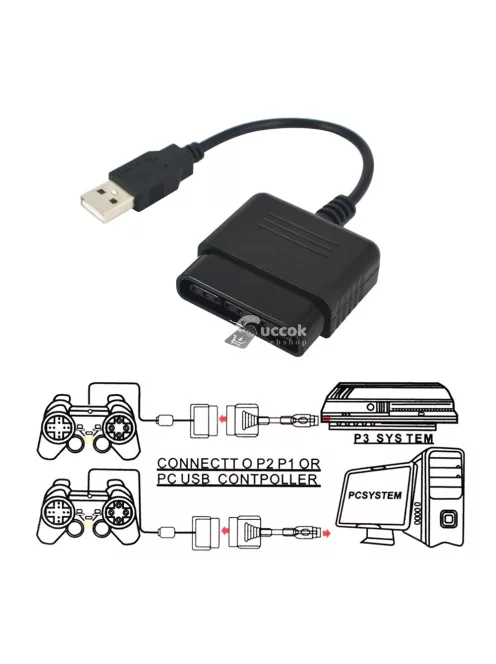 PS2 és PS3 átalakító kábel
