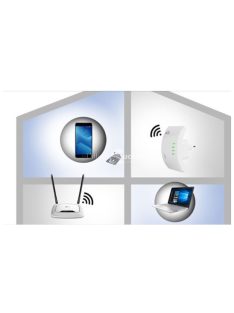   WLAN WIFI repeater, Wifi jelerősitő jelismétlő konnektorba - Gyenge a jel a lakás egyes pontjain ? Itt a megoldás rá!