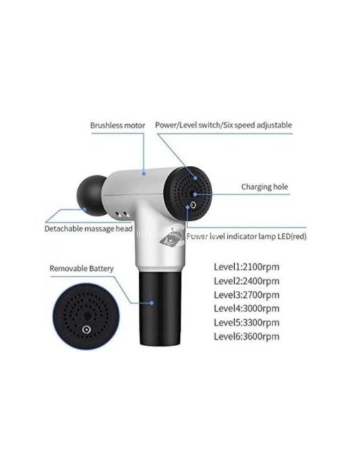 GymRat Professzionális személyi masszázs eszköz - Nem jutsz el a masszőrhöz?Állítható fokozatok,fájdalommentes élet!