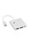 Type-C HDMI adapter