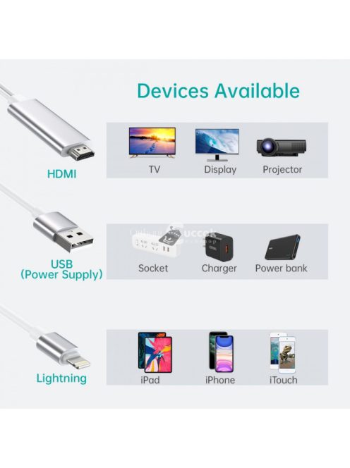 Choetech Lightning(iOS) -> HDMI 1.8M