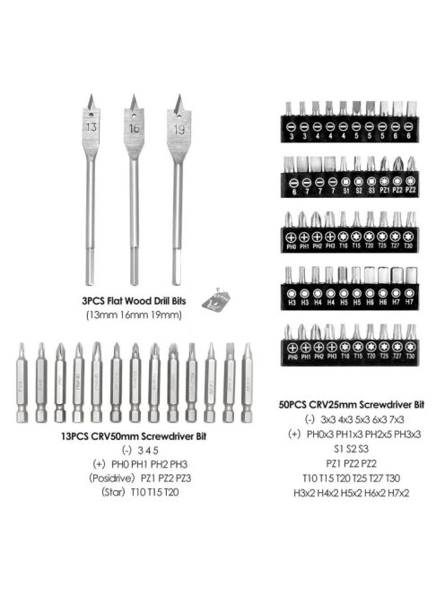 Press nuts 111 db-os fúrókészlet