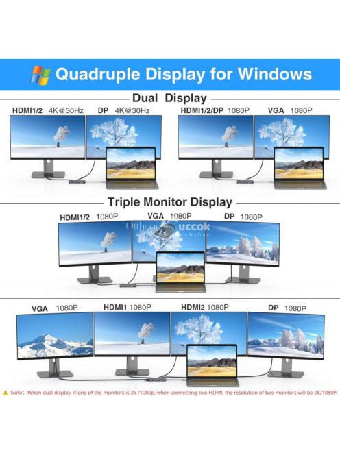 Hoplaza - VVB - USB C HUB - HC-Y16