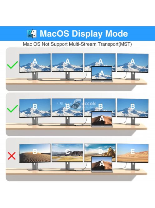 Hoplaza - VVB - USB C HUB - HC-Y16