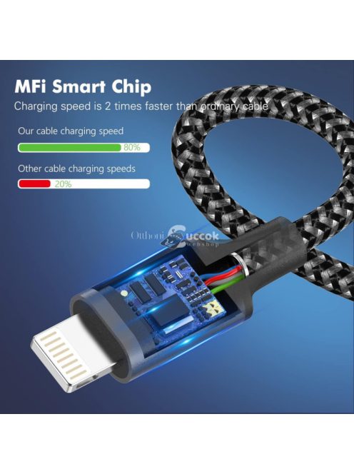 Amoner 6 Darabos kábelkészlet