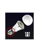 Intelligens okos lámpa