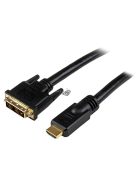 HDMI - DVI adapter, átalakító kábel