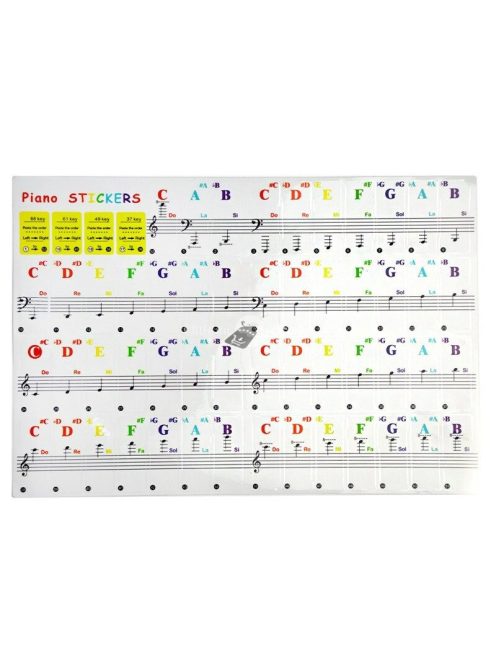 Átlátszó, színes zongorabillentyűzet matricák