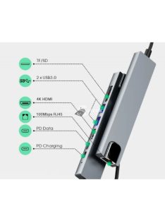 8 az 1-ben C típusú USB Hub 3.0