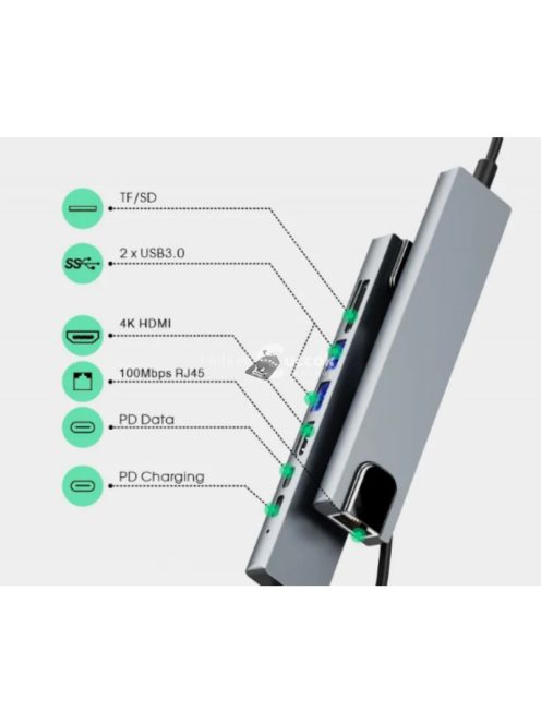 8 az 1-ben C típusú USB Hub 3.0