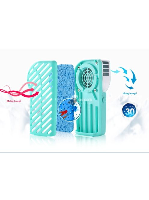 Mini, kézi légkondicionáló