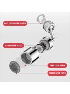 Forgatható, víztakarékos csapbetét