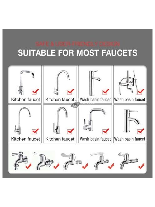 Forgatható, víztakarékos csapbetét