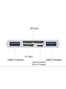 Multifunkcionális kártyaolvasó, háromféle USB adatkábellel