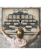 Művészi családfa sablon, fali családfa plakát