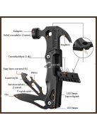 Zseb szerszámkészlet, Multifunkciós szerszám 