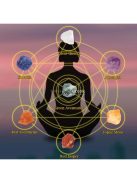 Csakra 7 nyers kristályból álló fali dekoráció és meditációs eszköz