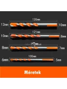 Fúrószár készlet (4 darabos)