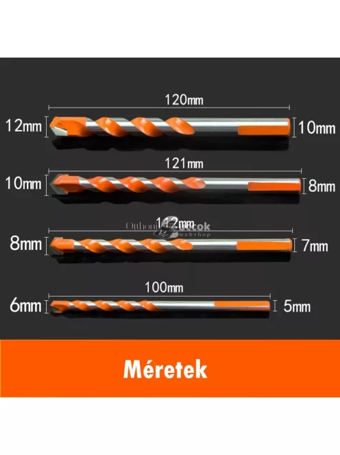 Fúrószár készlet (4 darabos)