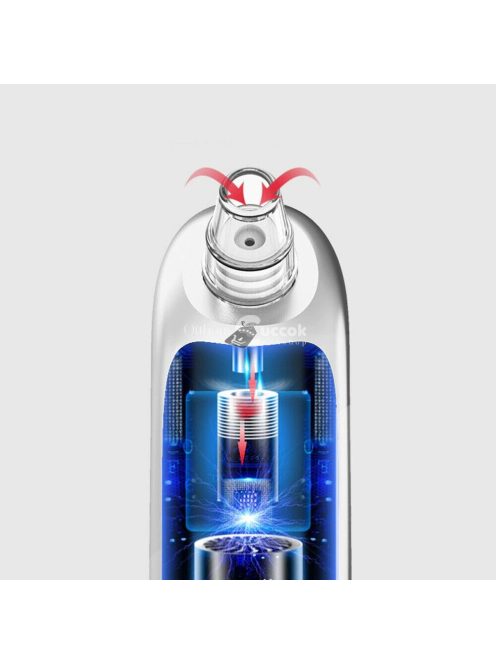 Pórustisztító készülék, Mitesszer Eltávolító