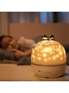 Éjjeli fény, kivetítős lámpa