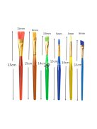 Mandala pontozó készlet (35 részes)