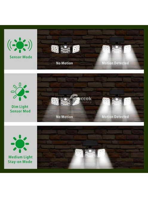 Ultra Erős Fényű Mozgásérzékelős Kültéri Lámpa