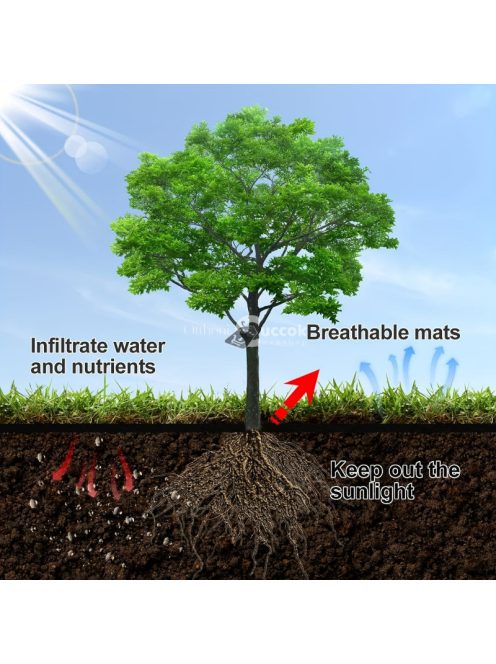 Gyomok elleni talajtakaró szövet, 6db