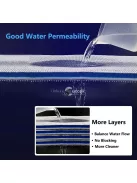 8 Rétegű Szűrőbetét Akváriumhoz