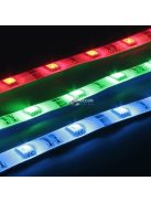 RGB Led szalag szett (3m)