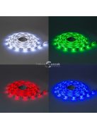 RGB Led szalag szett (5m)