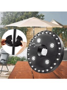 LED-es lámpa napernyőkhöz