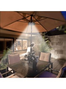 LED-es lámpa napernyőkhöz