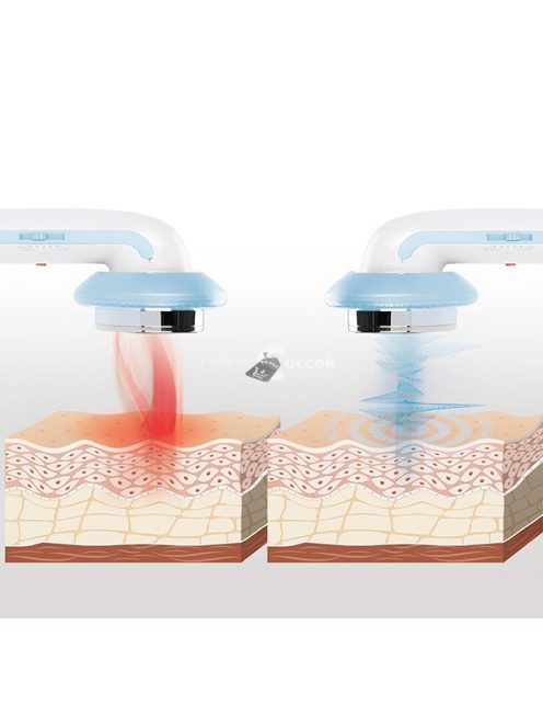 InnovaGoods 3 in 1 ultrahangos kavitációs masszírozó