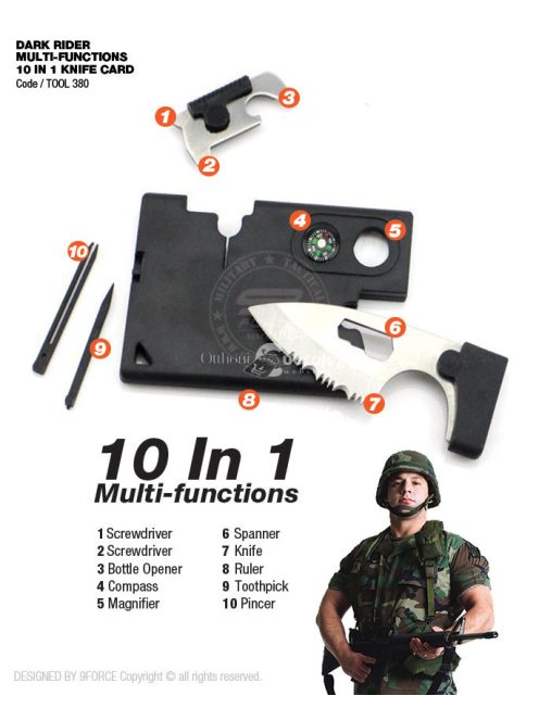 Multifunkciós többszerszámos kártya