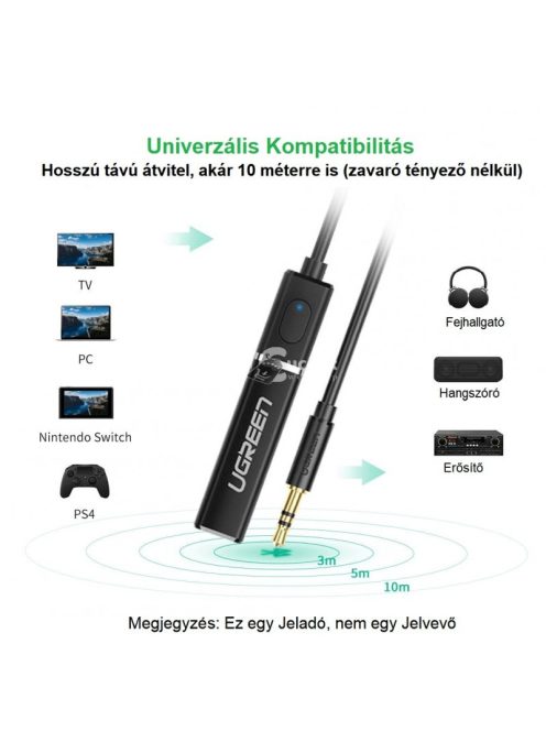 Ugreen Bluetooth 5.0 jeladó