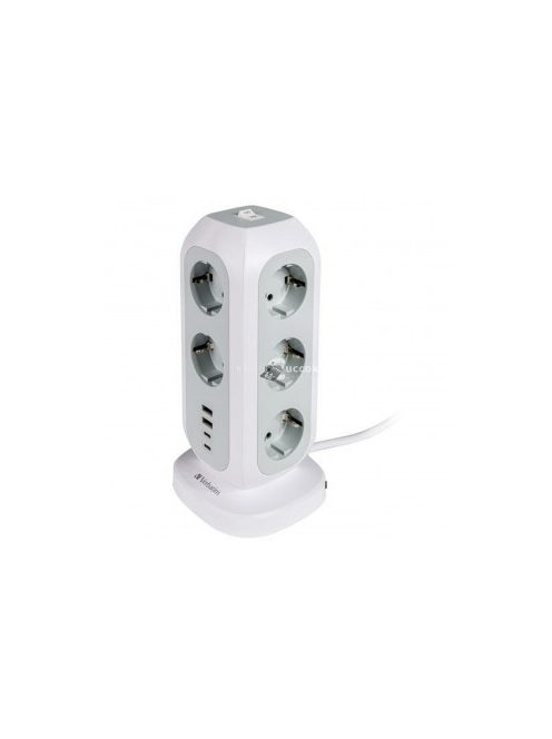 Ólom hálózati elosztó, nanocable