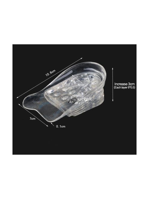 Szilikon sarokemelő