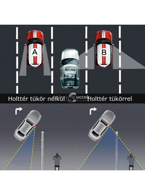 Holttér tükör, visszapillantó tükör kiegészítő (forgatható)
